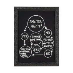 Are You Happy Black & White