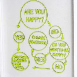 Are You Happy -Home Decorate Shop Are 20You 20Happy.04